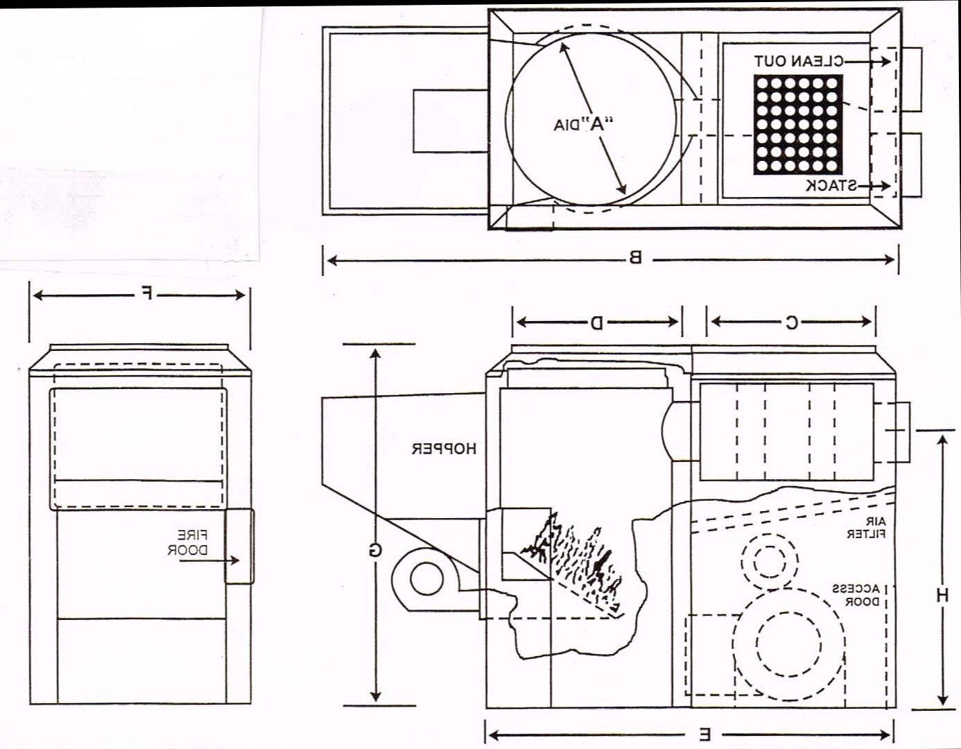 Warm Air Furace Table